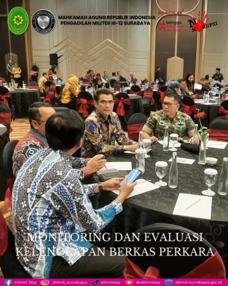 Kegiatan Monitoring dan Evaluasi Kelengkapan Berkas Perkara