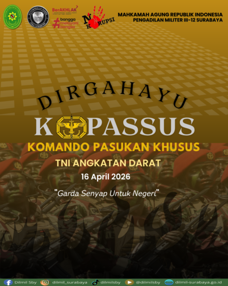 Dirgahayu Kopassus (Komando Pasukan Khusus)