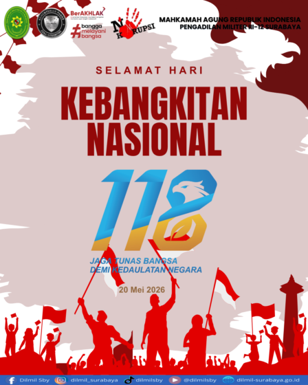 Selamat Hari Kebangkitan Nasional