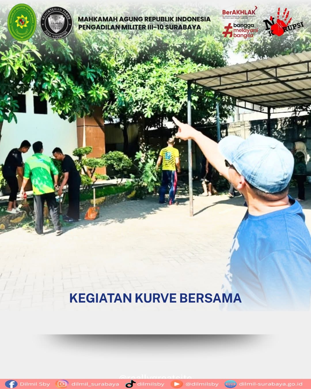 Kegiatan Kurve