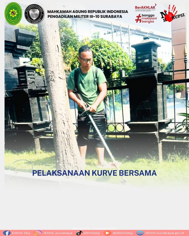 Pelaksanaan Kurve